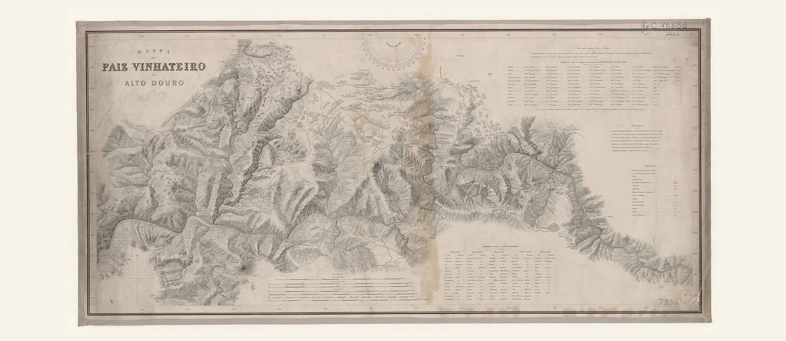 «Mappa do Paiz Vinhateiro do Alto Douro», de J. J. Forrester — domínio público
